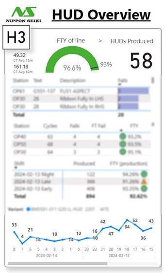 Performance-Monitor-Display Performance-Monitor-Display