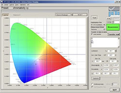 Optical analysis Optical Analysis